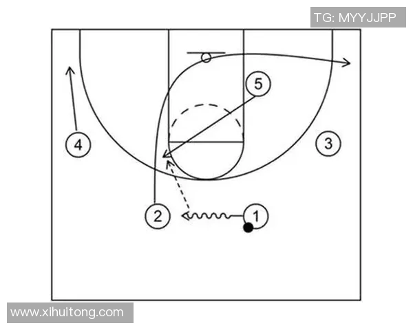 西安篮球队转换打法深度解析与战术应用探讨