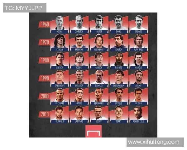 吕迪格的坚韧之路：从默默无闻到足球场上的璀璨明星