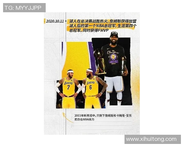 詹姆斯的篮球传奇之路：从天才少年到NBA历史最佳球员的成长故事