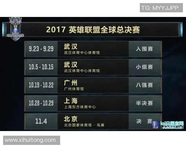 全球总决赛最新积分榜揭晓WE战队以79分稳居第一名