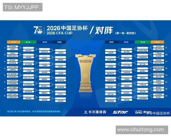 足协杯激战在即深圳队迎战山东队争夺晋级名额