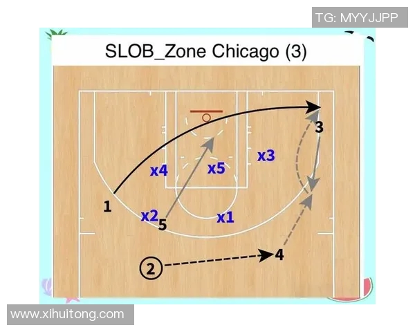 深度分析深圳篮球队的区域防守战术及其在比赛中的应用效果